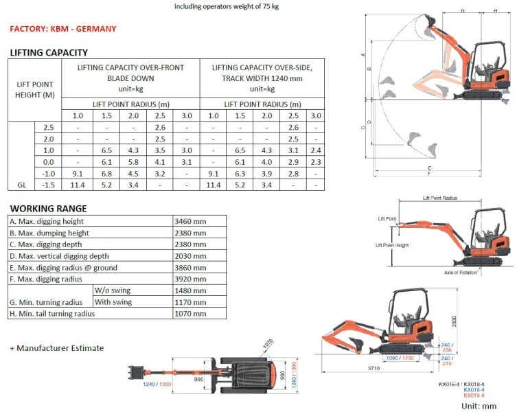 Mini pelle Kubota KX018-4HG 2018 – Faible nombre d’heures, prête à travailler – Image 7